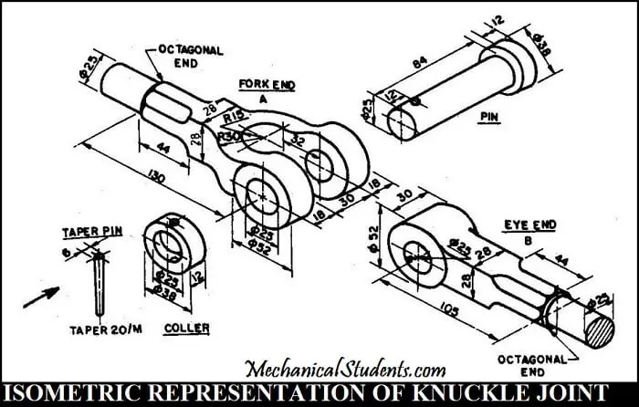 Knuckle Joint Assembly