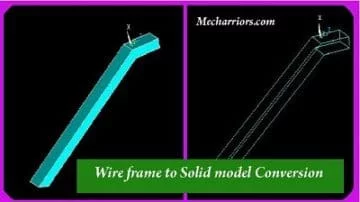 How to convert a Wire frame model into Solid model in ANSYS