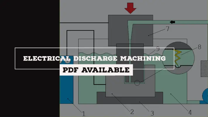Solved Question 3 (a) Electric Discharge Machining (EDM) | Chegg.com