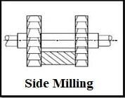 side milling