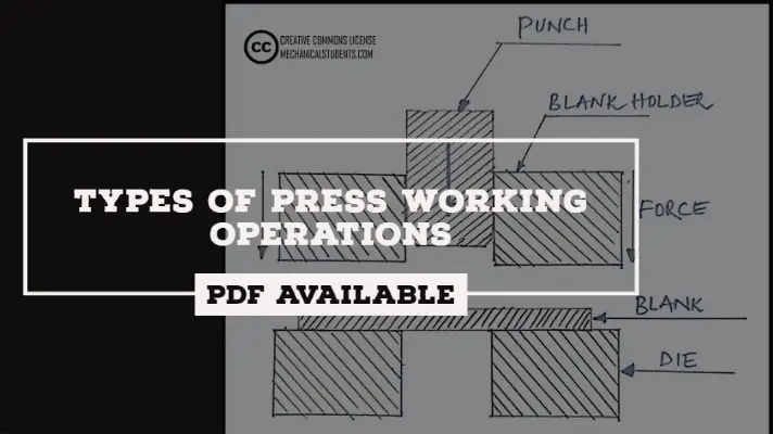 Press Working Operations or Sheet Metal Operations