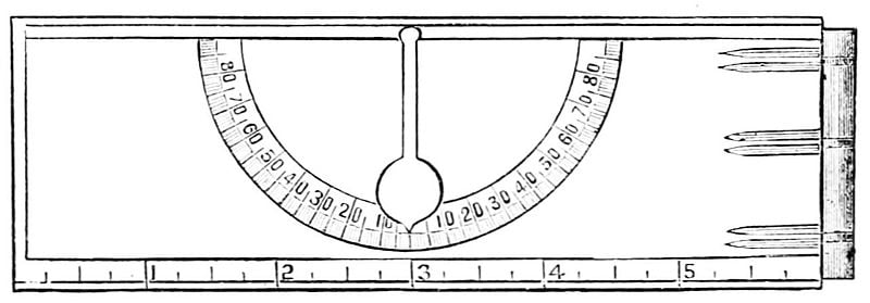 clinometer diagram