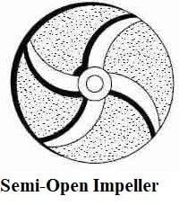 semi-open-impeller-in-centrifugal-pump
