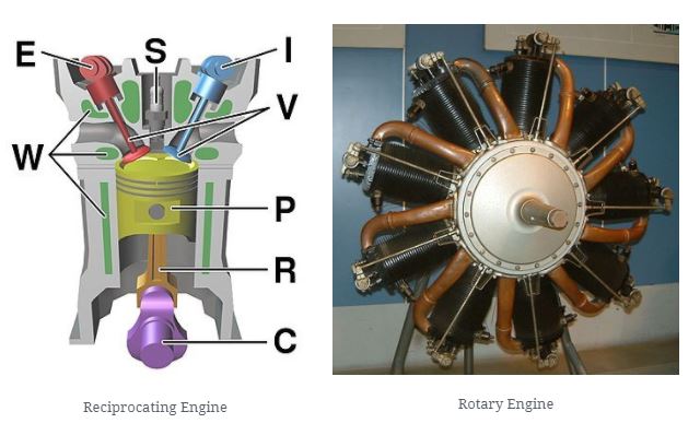 brianrupnows ic engines